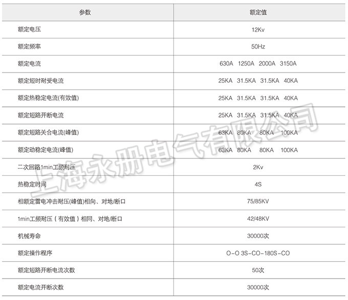 VS1-12真空断路器的技术参数