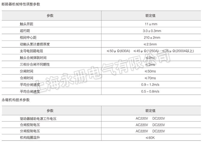 VS1-12真空断路器的技术参数