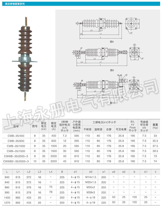 陶瓷高压穿墙套管系列的技术参数