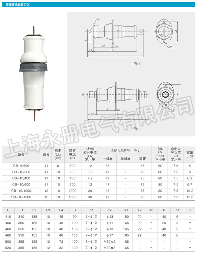 陶瓷高压穿墙套管系列的技术参数