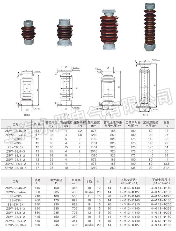 高压支柱绝缘子