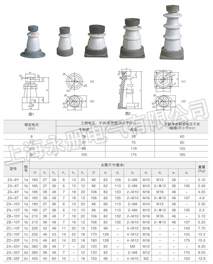 高压支柱绝缘子