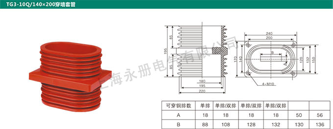 TG3-10Q/140x200穿墙套管