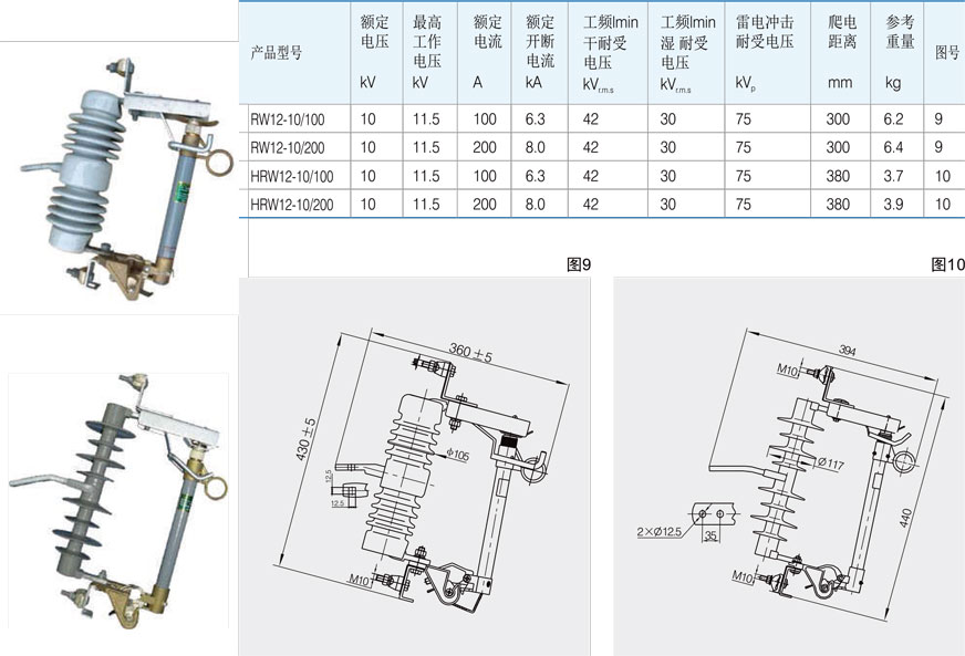 跌落式熔断器的外形及技术参数