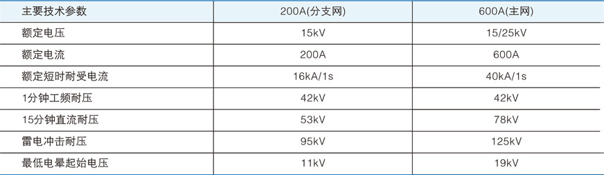 美式电缆分接箱的技术参数