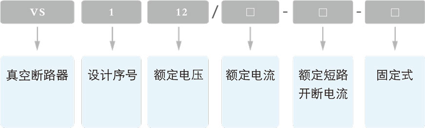 ZN63(VS1)-12真空断路器的型号及含义