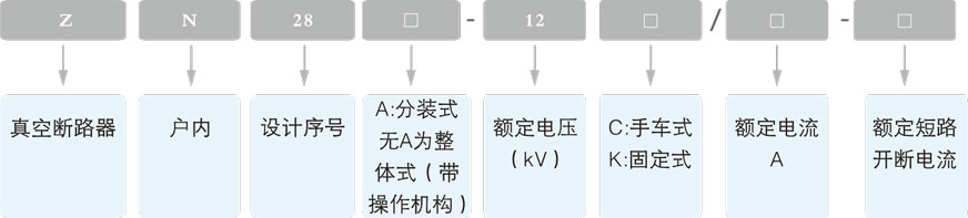 ZN28(A)-12真空断路器的型号及含义