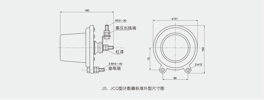 计术器、监测量的外形尺寸