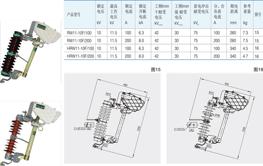 跌落式熔断器的外形及技术参数