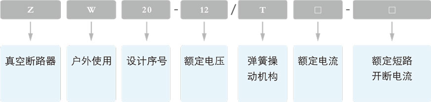 ZW20A-12真空断路器的型号含义