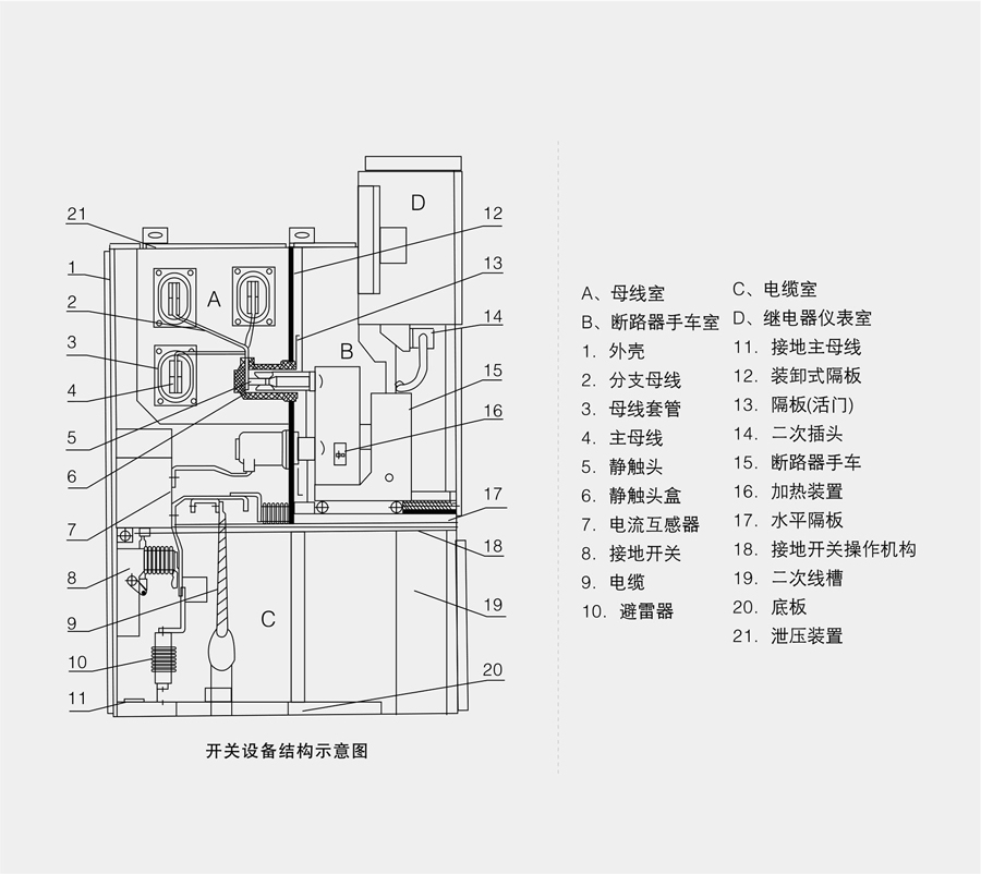 KYN28-12开关设备的技术参数