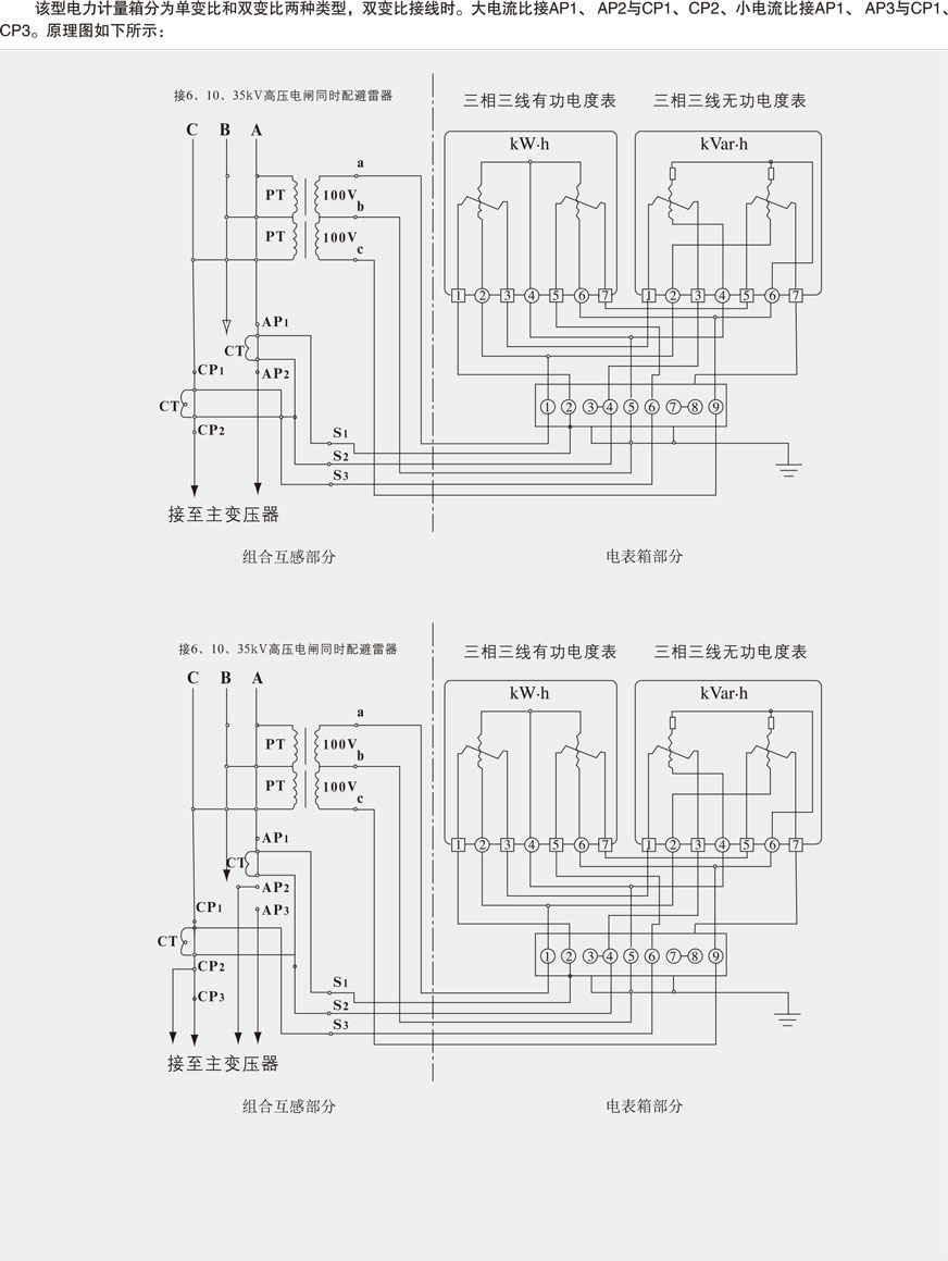 JLS-6、10、35电压电力计量箱的原理图