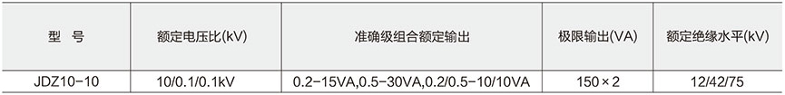 LDZ10-3、6、10电压互感器的技术参数