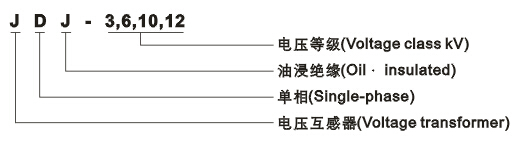 JDJ-12、10、6、3电压互感器的型号及含义