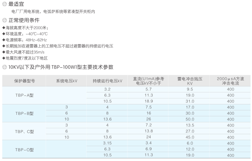 TBP-型过电压保护器的外形及参数