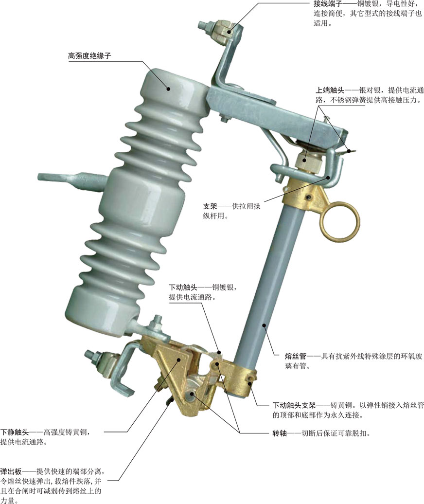 跌落式熔断器的结构说明