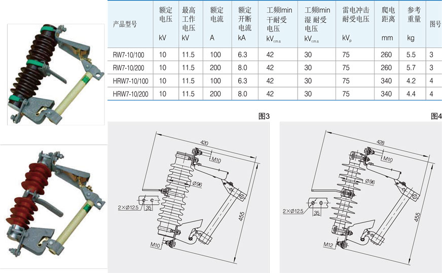 跌落式熔断器的外形及技术参数