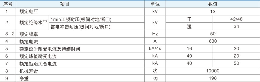 FZW28-12真空负荷开关的技术参数