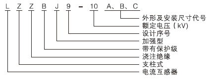 LZZBJ9-10电流互感器的型号及含义