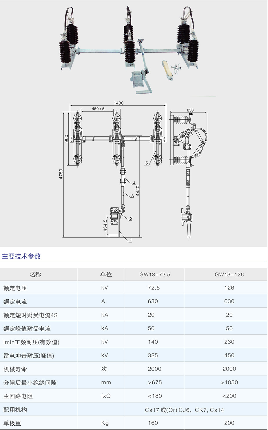 GW13型中性点隔离开关的技术参数