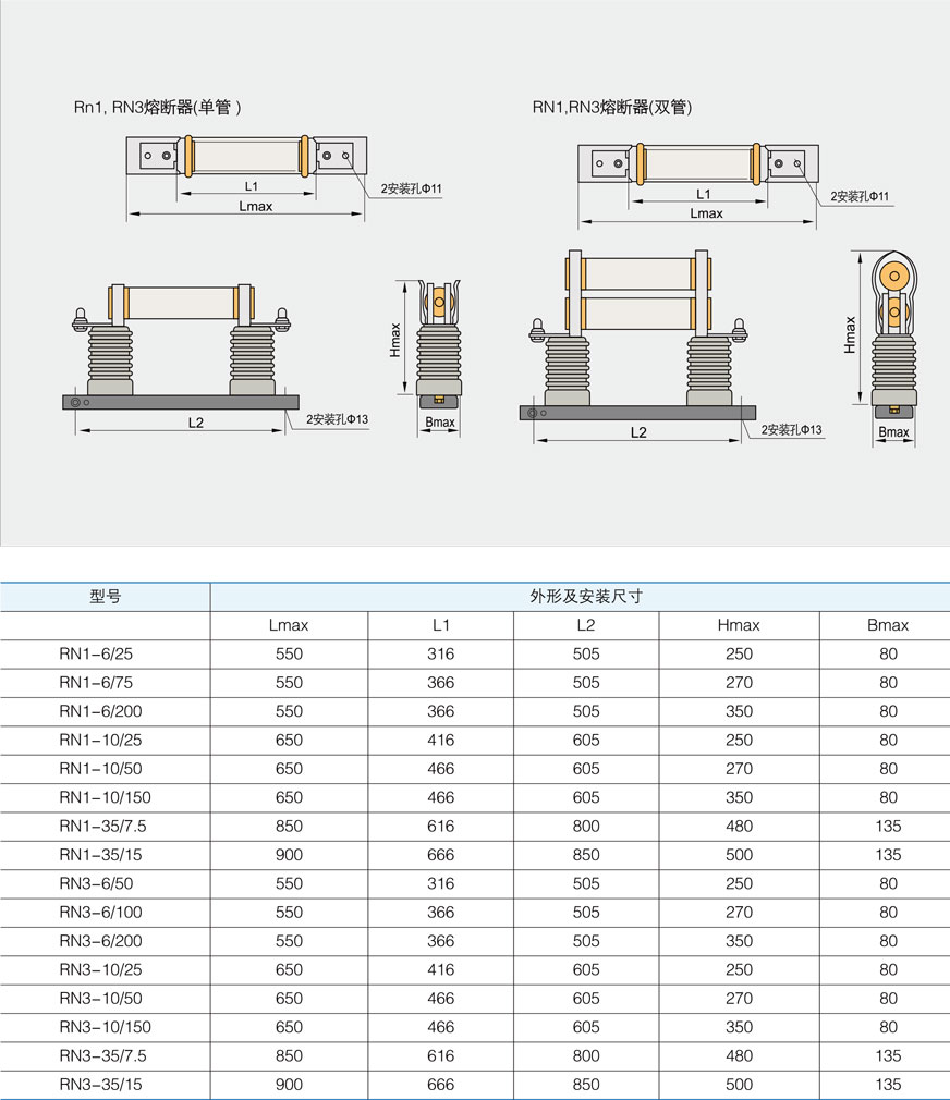 RN1、RN3系列户内限流熔断器的外形及尺寸图