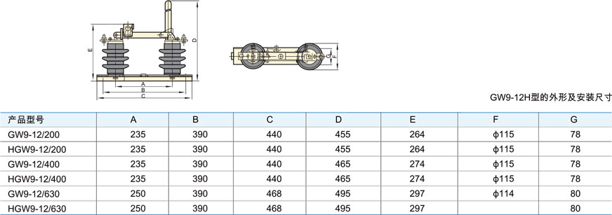GW9型户外隔离开关的外形及尺寸