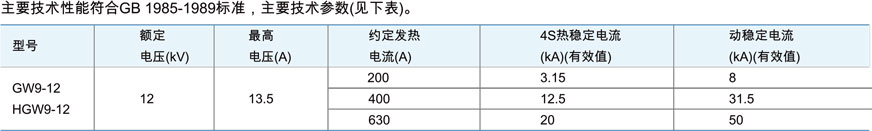 GW9型户外隔离开关的外形及尺寸