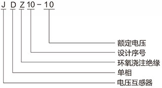 LDZ10-3、6、10电压互感器的型号及含义