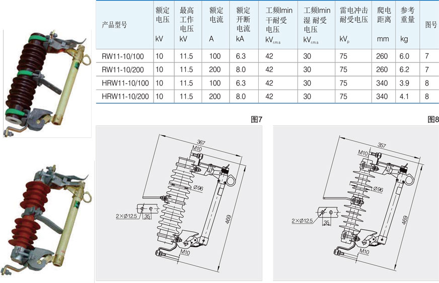 跌落式熔断器的外形及技术参数