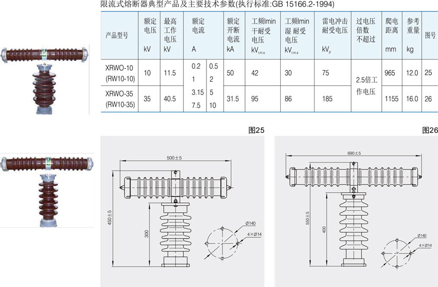 跌落式熔断器的外形及技术参数